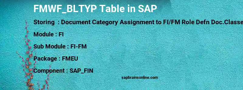 SAP FMWF_BLTYP table