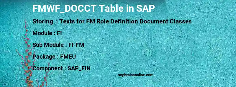 SAP FMWF_DOCCT table