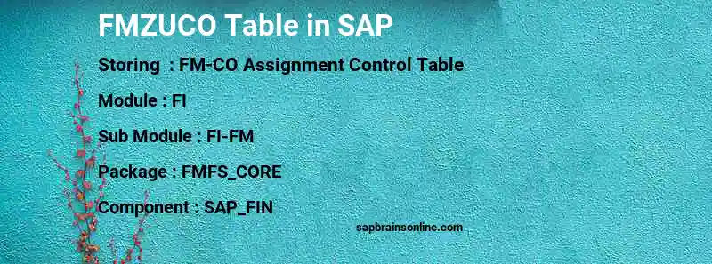 SAP FMZUCO table