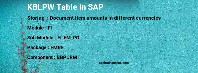 SAP KBLPW table