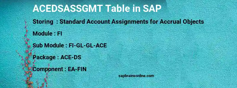 SAP ACEDSASSGMT table