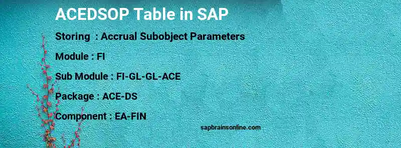SAP ACEDSOP table