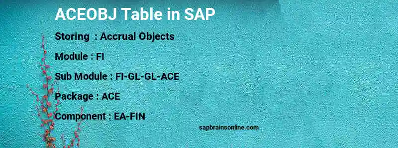 SAP ACEOBJ table