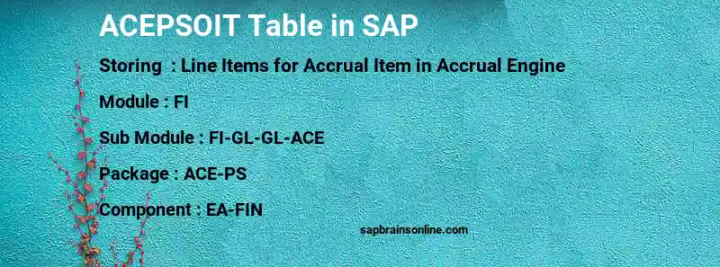 SAP ACEPSOIT table