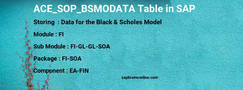 SAP ACE_SOP_BSMODATA table