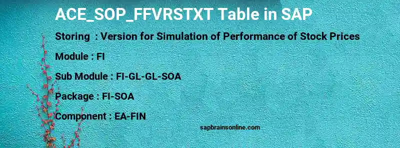 SAP ACE_SOP_FFVRSTXT table