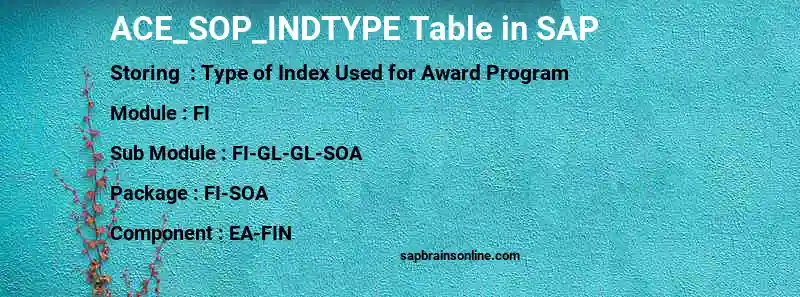 SAP ACE_SOP_INDTYPE table