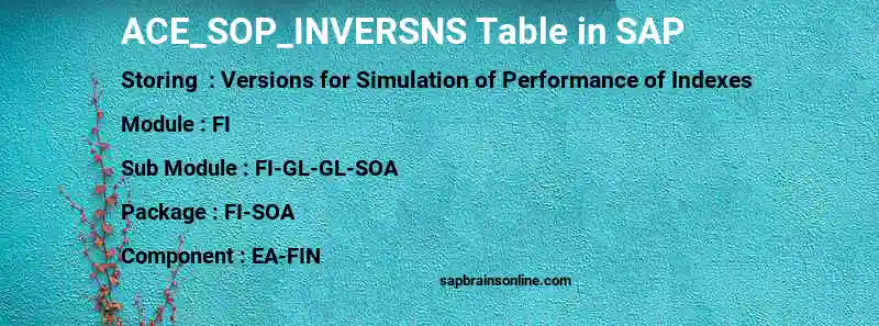 SAP ACE_SOP_INVERSNS table