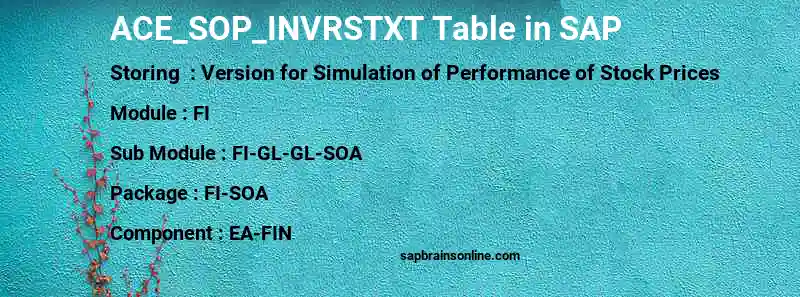 SAP ACE_SOP_INVRSTXT table