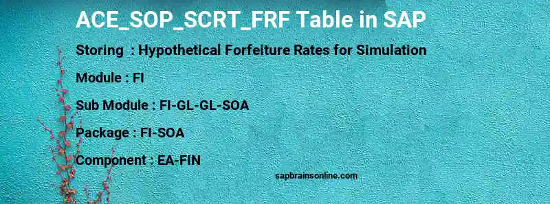 SAP ACE_SOP_SCRT_FRF table