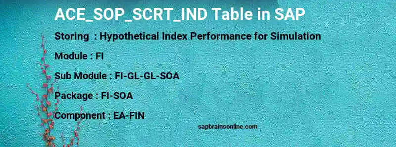 SAP ACE_SOP_SCRT_IND table