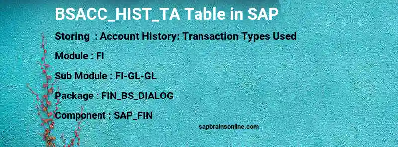 SAP BSACC_HIST_TA table