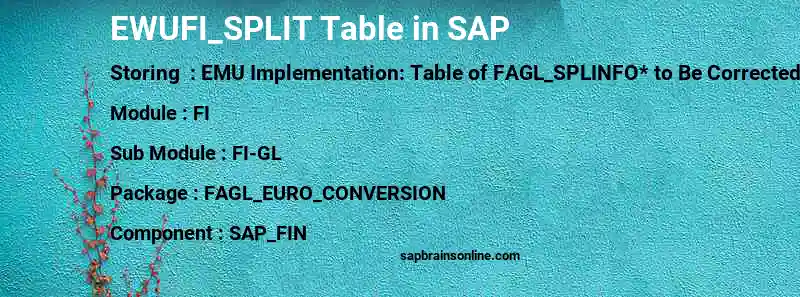SAP EWUFI_SPLIT table