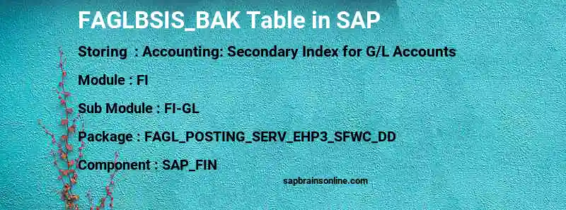 SAP FAGLBSIS_BAK table