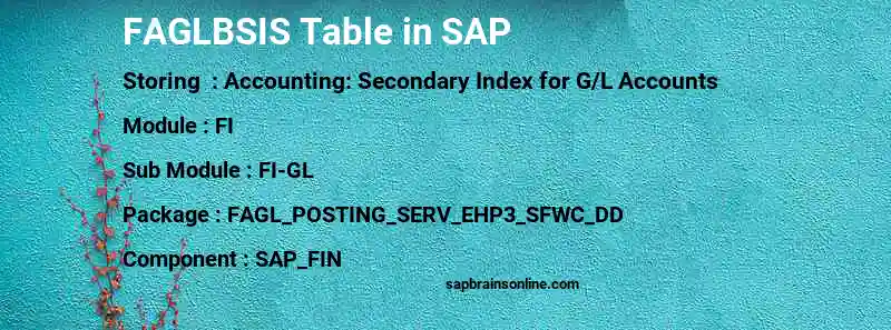SAP FAGLBSIS table