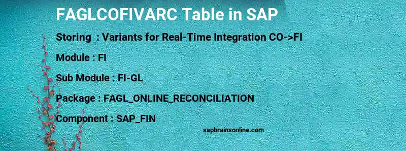SAP FAGLCOFIVARC table