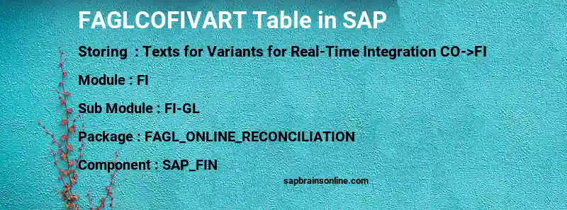 SAP FAGLCOFIVART table