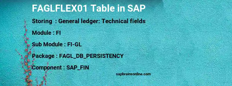 SAP FAGLFLEX01 table
