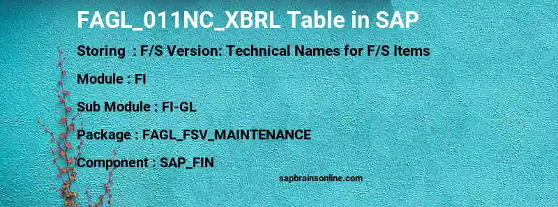 SAP FAGL_011NC_XBRL table