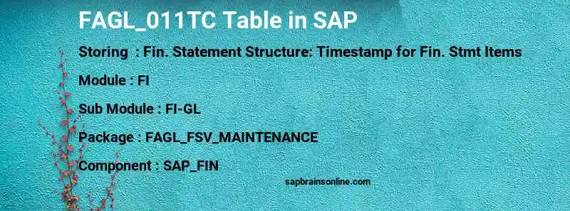 SAP FAGL_011TC table