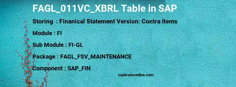 SAP FAGL_011VC_XBRL table