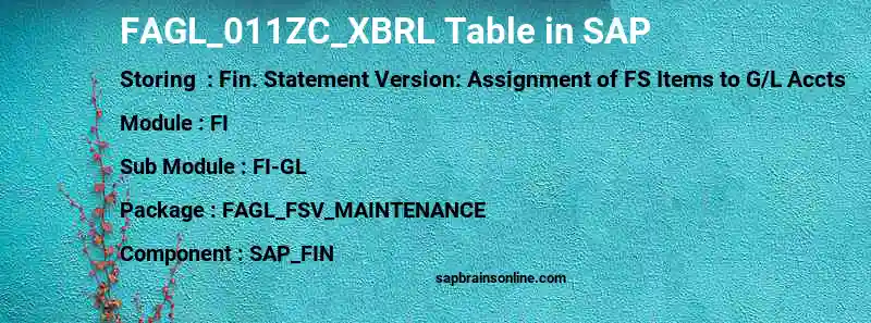 SAP FAGL_011ZC_XBRL table