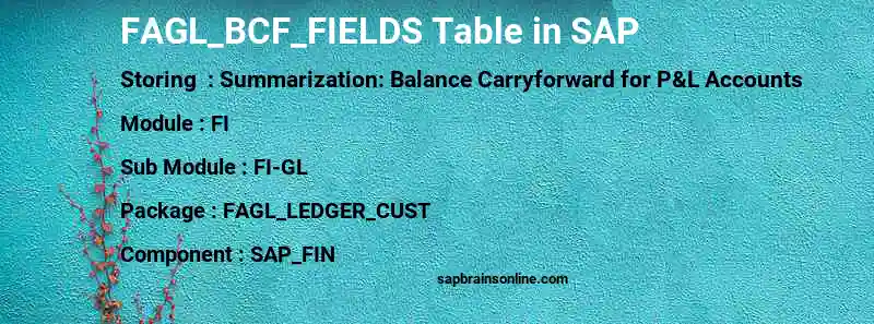 SAP FAGL_BCF_FIELDS table