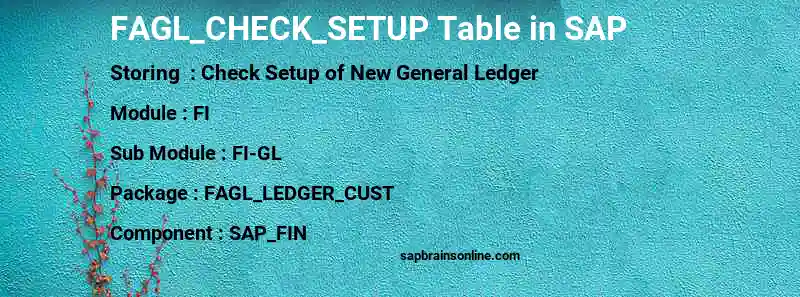 SAP FAGL_CHECK_SETUP table