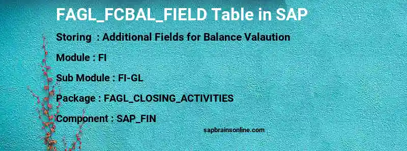 SAP FAGL_FCBAL_FIELD table