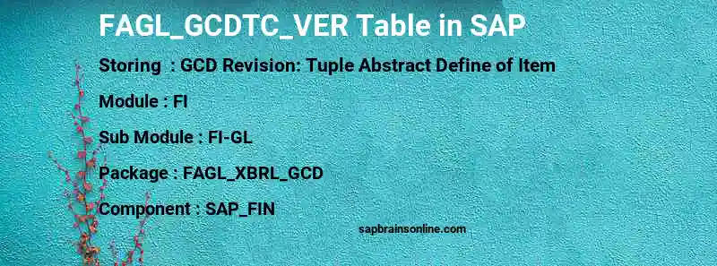 SAP FAGL_GCDTC_VER table