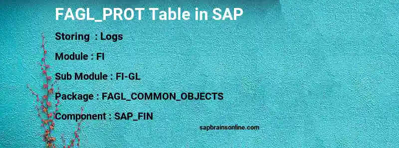 SAP FAGL_PROT table