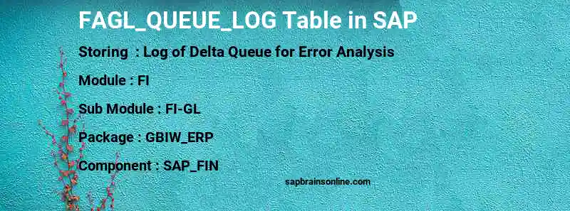 SAP FAGL_QUEUE_LOG table