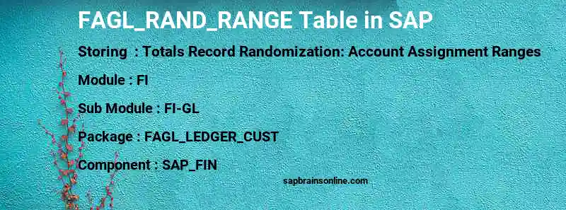SAP FAGL_RAND_RANGE table