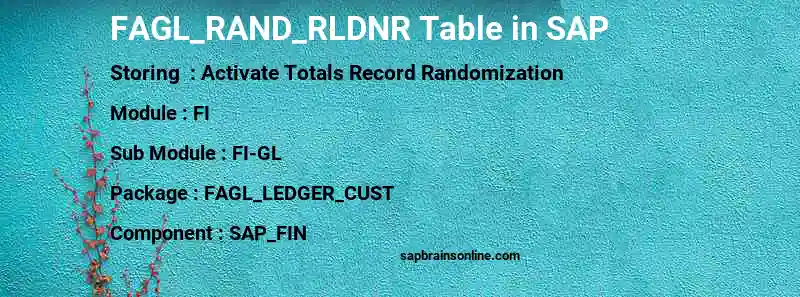 SAP FAGL_RAND_RLDNR table
