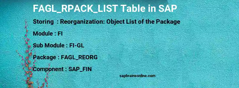 SAP FAGL_RPACK_LIST table