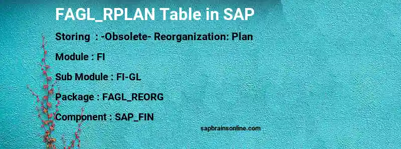 SAP FAGL_RPLAN table