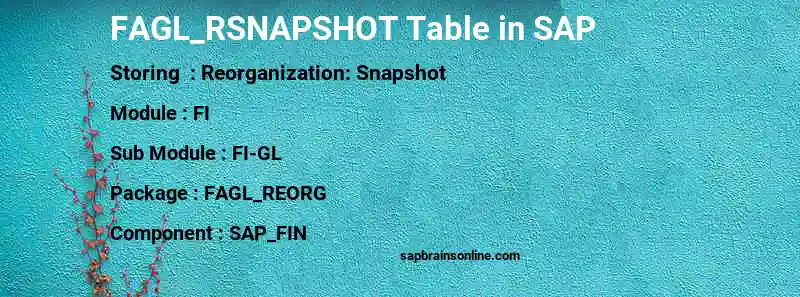 SAP FAGL_RSNAPSHOT table