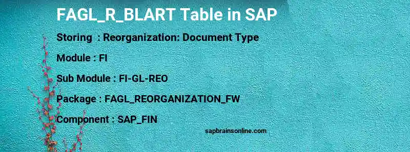 SAP FAGL_R_BLART table