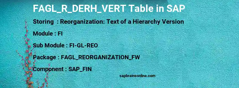 SAP FAGL_R_DERH_VERT table