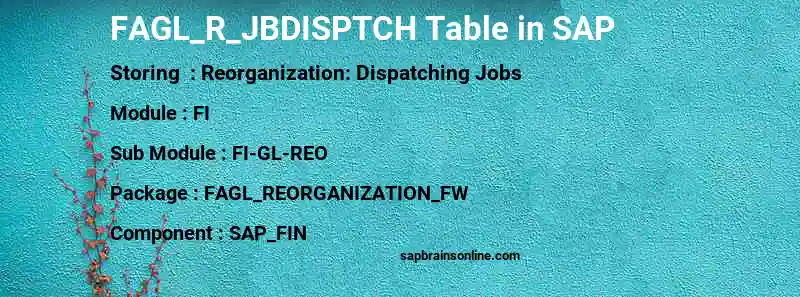 SAP FAGL_R_JBDISPTCH table