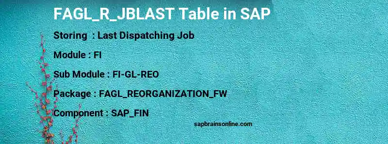 SAP FAGL_R_JBLAST table