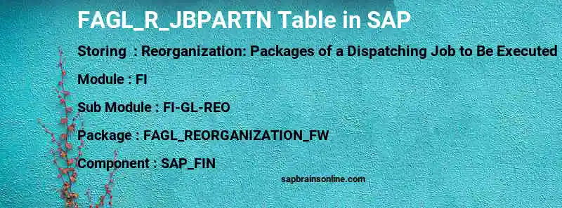 SAP FAGL_R_JBPARTN table
