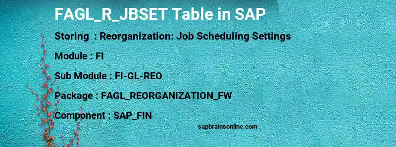 SAP FAGL_R_JBSET table
