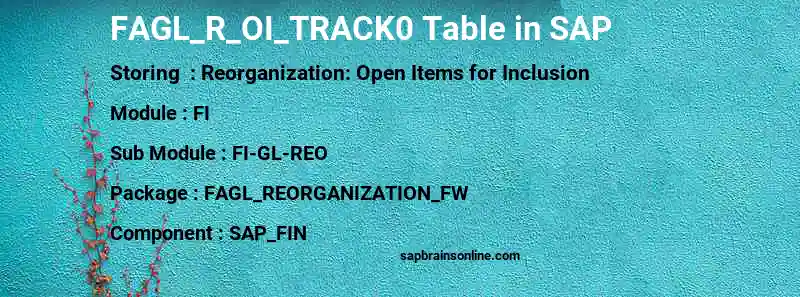SAP FAGL_R_OI_TRACK0 table