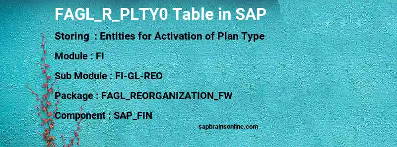 SAP FAGL_R_PLTY0 table