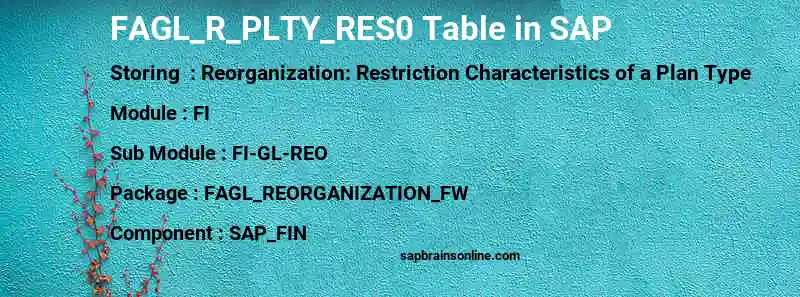 SAP FAGL_R_PLTY_RES0 table