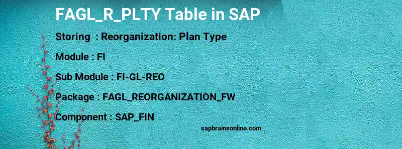 SAP FAGL_R_PLTY table