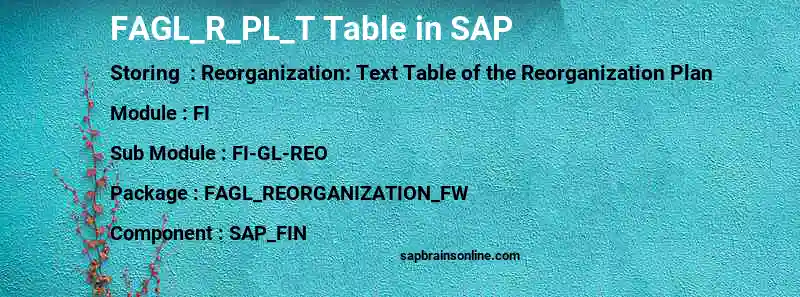 SAP FAGL_R_PL_T table