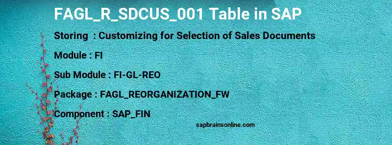 SAP FAGL_R_SDCUS_001 table