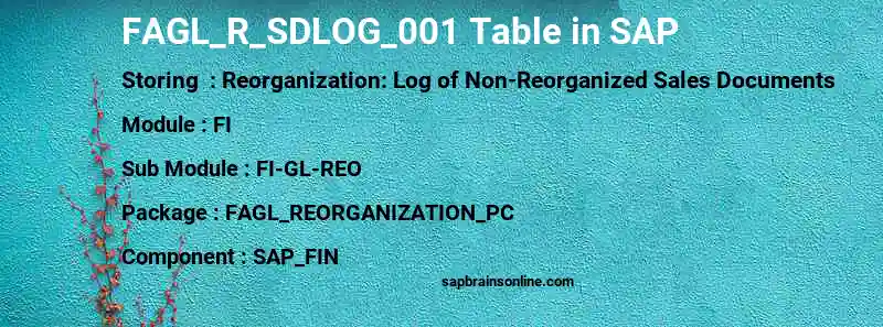 SAP FAGL_R_SDLOG_001 table